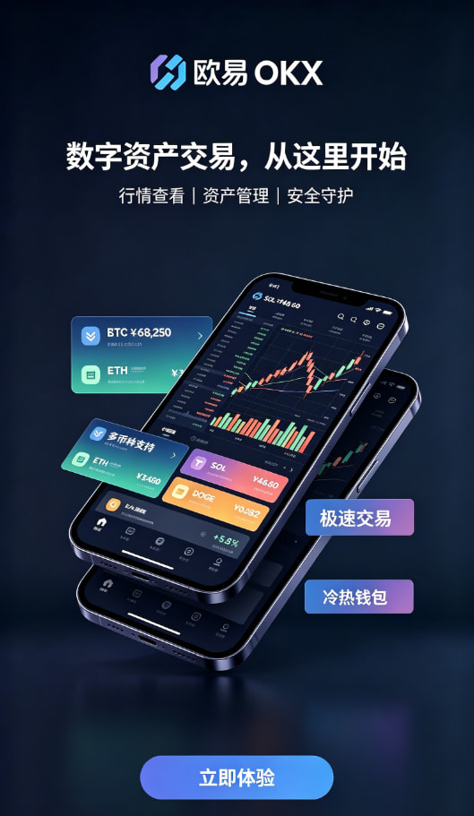 欧交易所app官网下载安全交易操作步骤演示